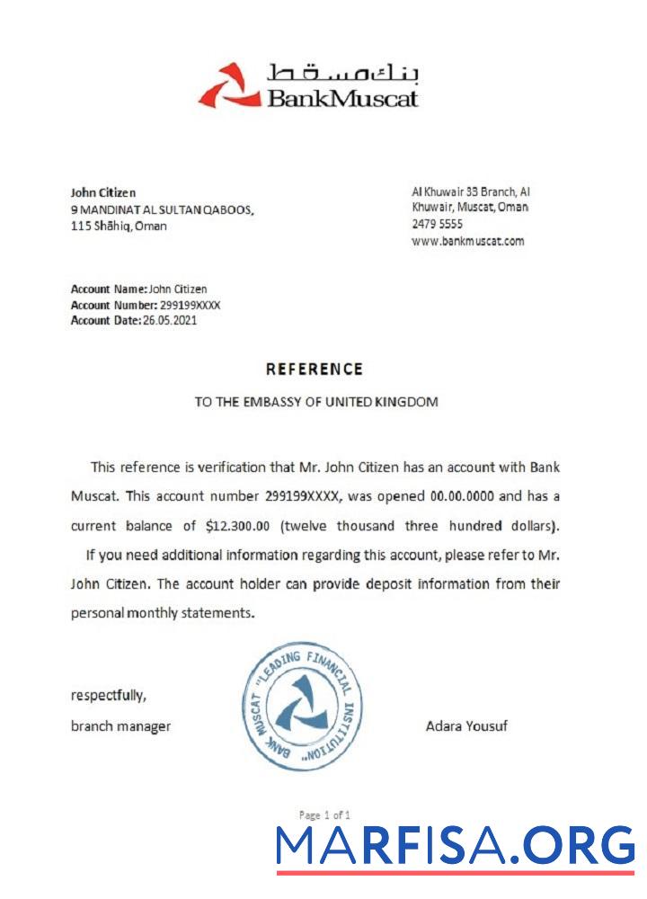 Blank Oman Muscat reference template